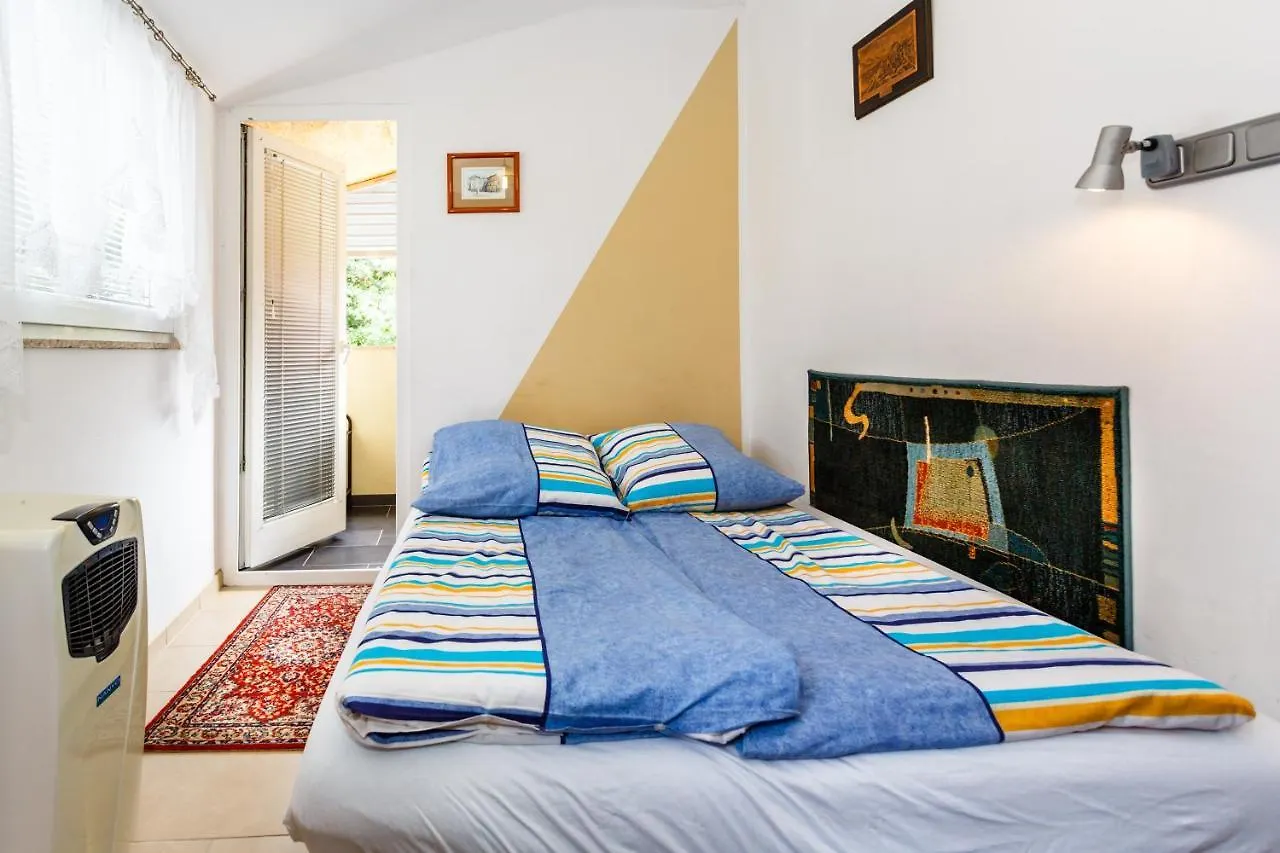 Apartmani Mili location